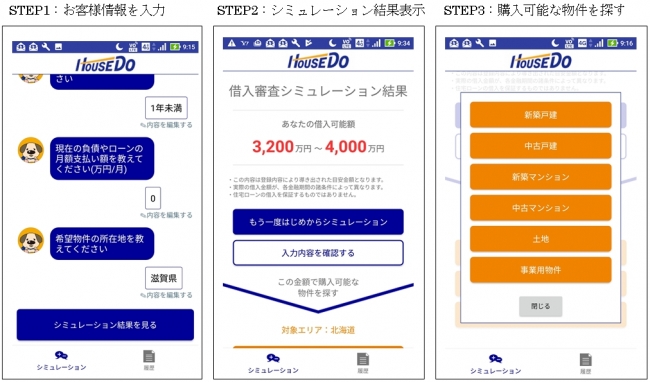 ハウスドゥ