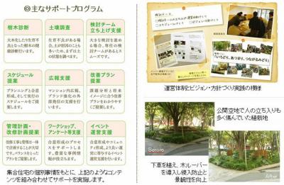 長中期景観づくりサポート