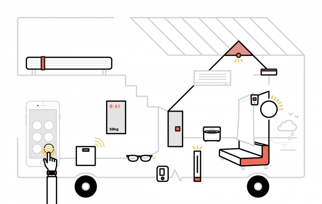 and factory