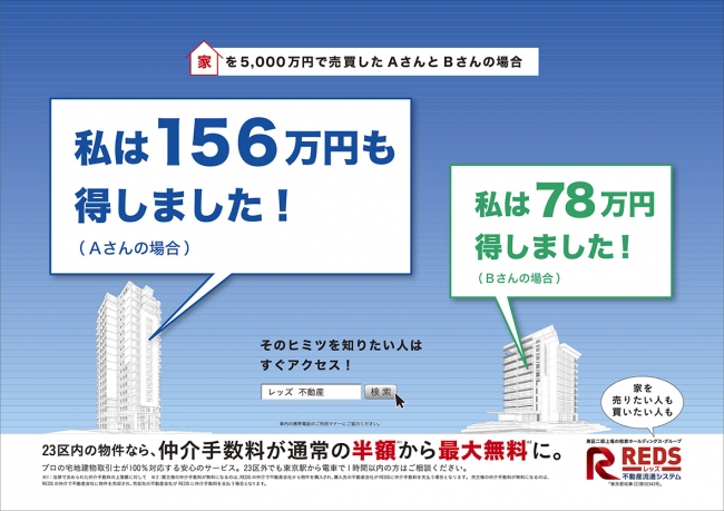 不動産流通システム