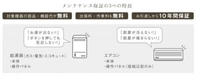 トーシンパートナーズ