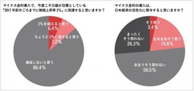 マネースクウェア・ジャパン