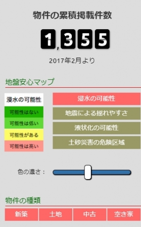 空き家バンク