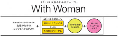 ARUHI With Woman