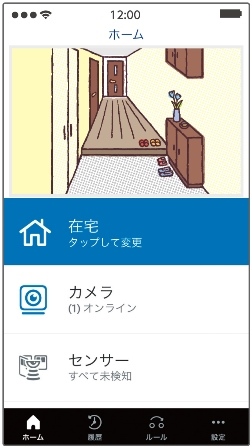 IoT住宅
