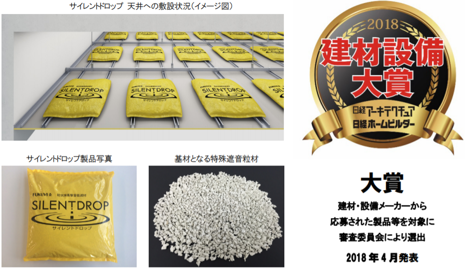 フクビ化学工業