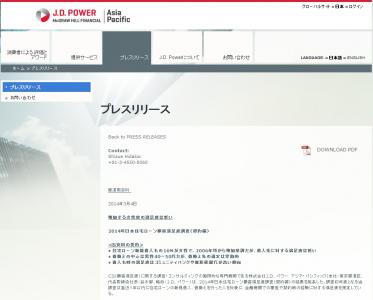 住宅ローン顧客満足度