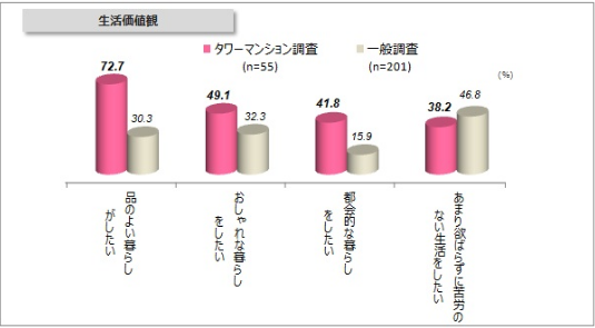 読売広告