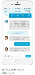 モゲチェック
