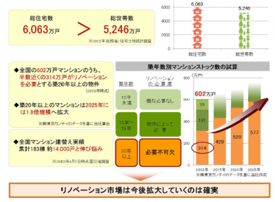 インテリックス