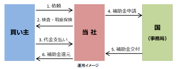 ジャパンホームシールド