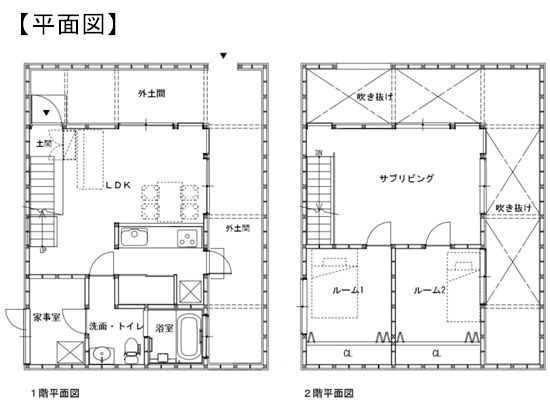 ハイアス・アンド・カンパニー