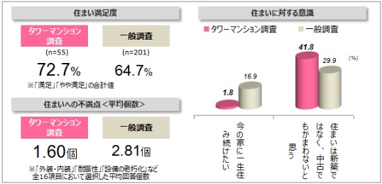 読売広告