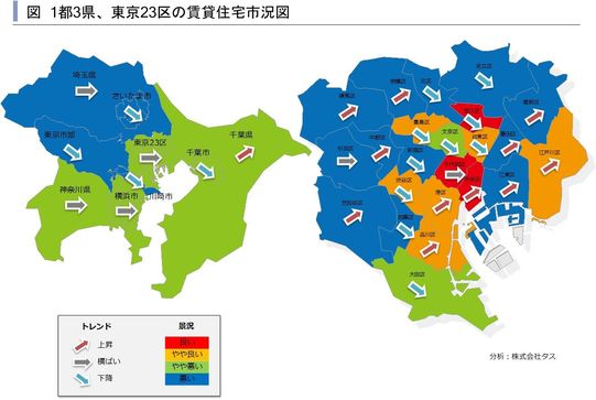 東京23区