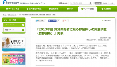 賃貸契約者に見る部屋探しの実態調査
