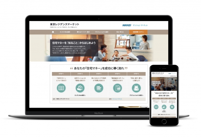マンションマーケット