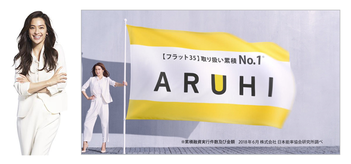 ARUHI