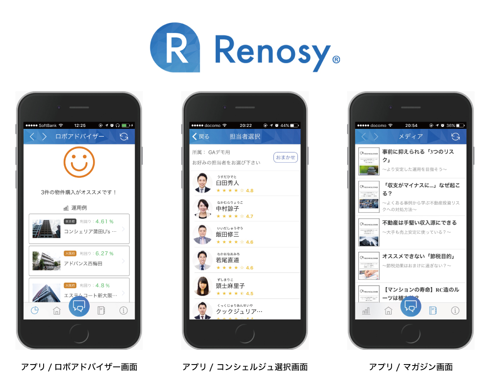 Renosy