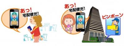 インターホンIoTシステム